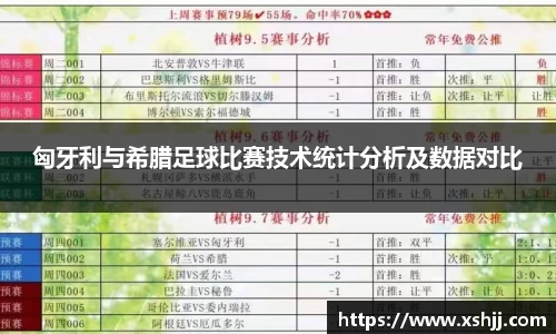 匈牙利与希腊足球比赛技术统计分析及数据对比